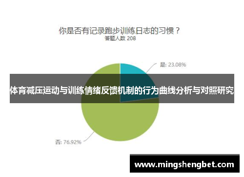 体育减压运动与训练情绪反馈机制的行为曲线分析与对照研究