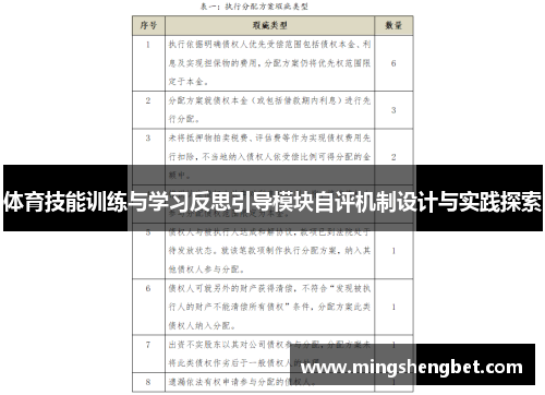 体育技能训练与学习反思引导模块自评机制设计与实践探索